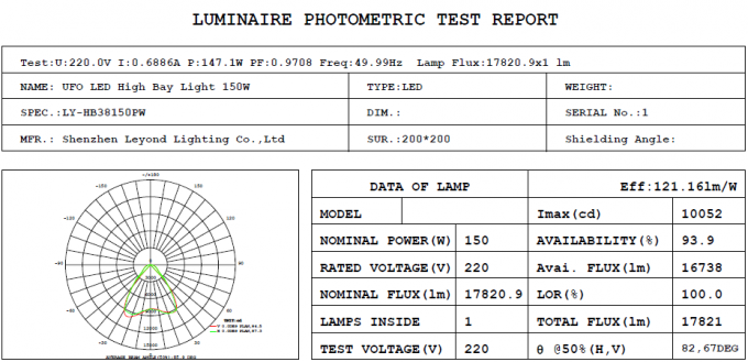 200 Watt UFO High Bay Light for industrial application Lumileds 3030 Chip IP65