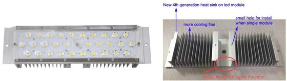 China Factory Directly 180lm per watt LED flood light module with Luxeon 5050 led IP66 5 Years Warranty