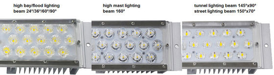 China Factory Directly 180lm per watt LED flood light module with Luxeon 5050 led IP66 5 Years Warranty