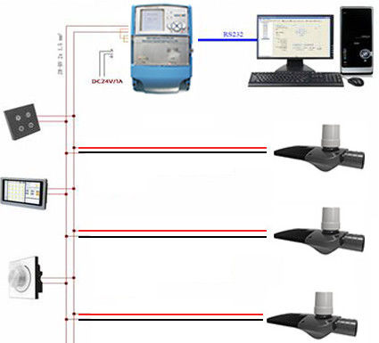 Montion Sensor LED Street Lighting 150 Watt Power 24000lm Luminous Flux