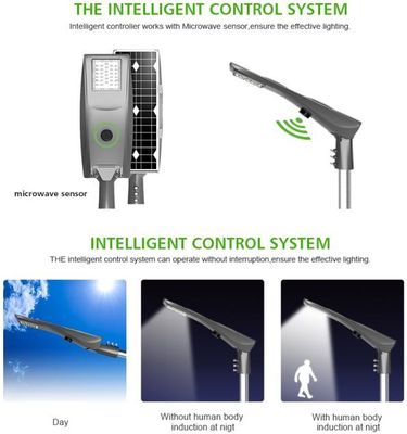 All In One Integrated LED Solar Street Light 30w 40w 50w Lumileds 5050 high brightness