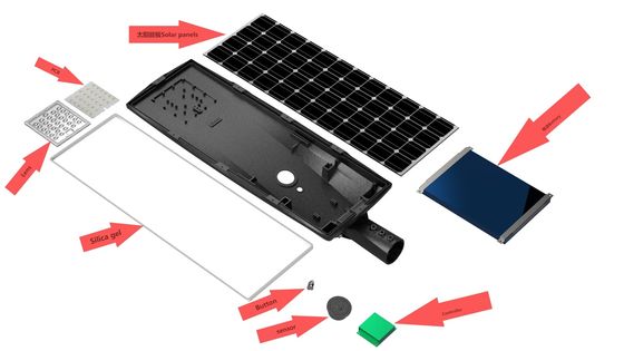 Dusk To Dawn LED Street Light Mono Crystalline Silicon Panel Phosphate Lithium Battery